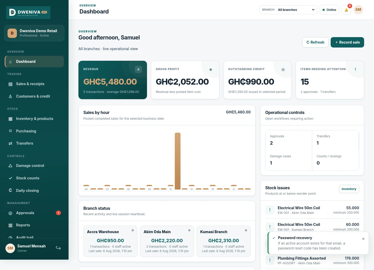 Dweniva Ops owner dashboard showing revenue, credit, branch status and stock issues